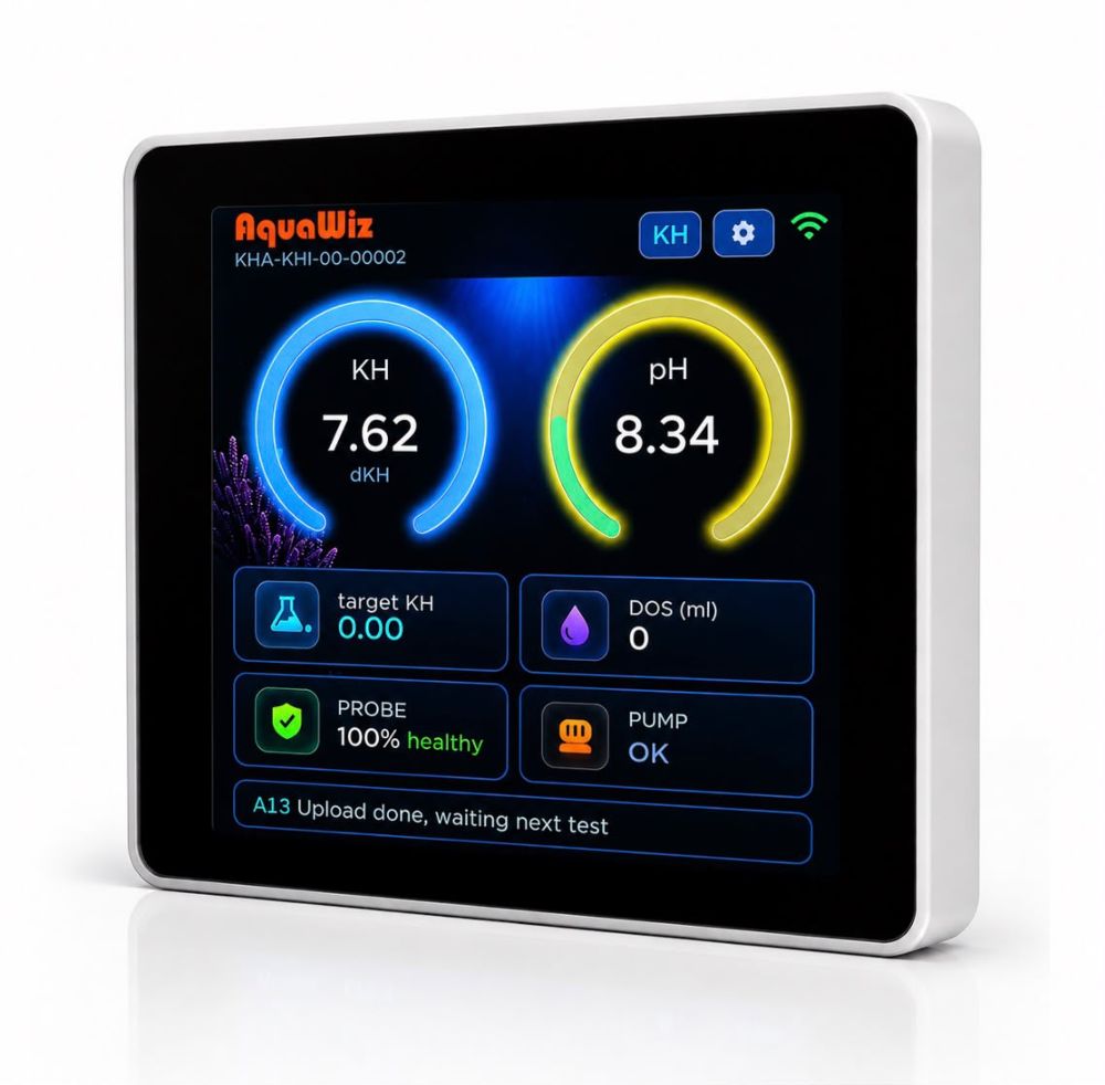 AquaWiz external display